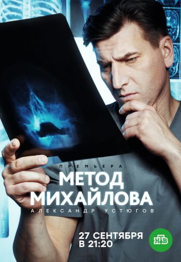 Метод Михайлова 